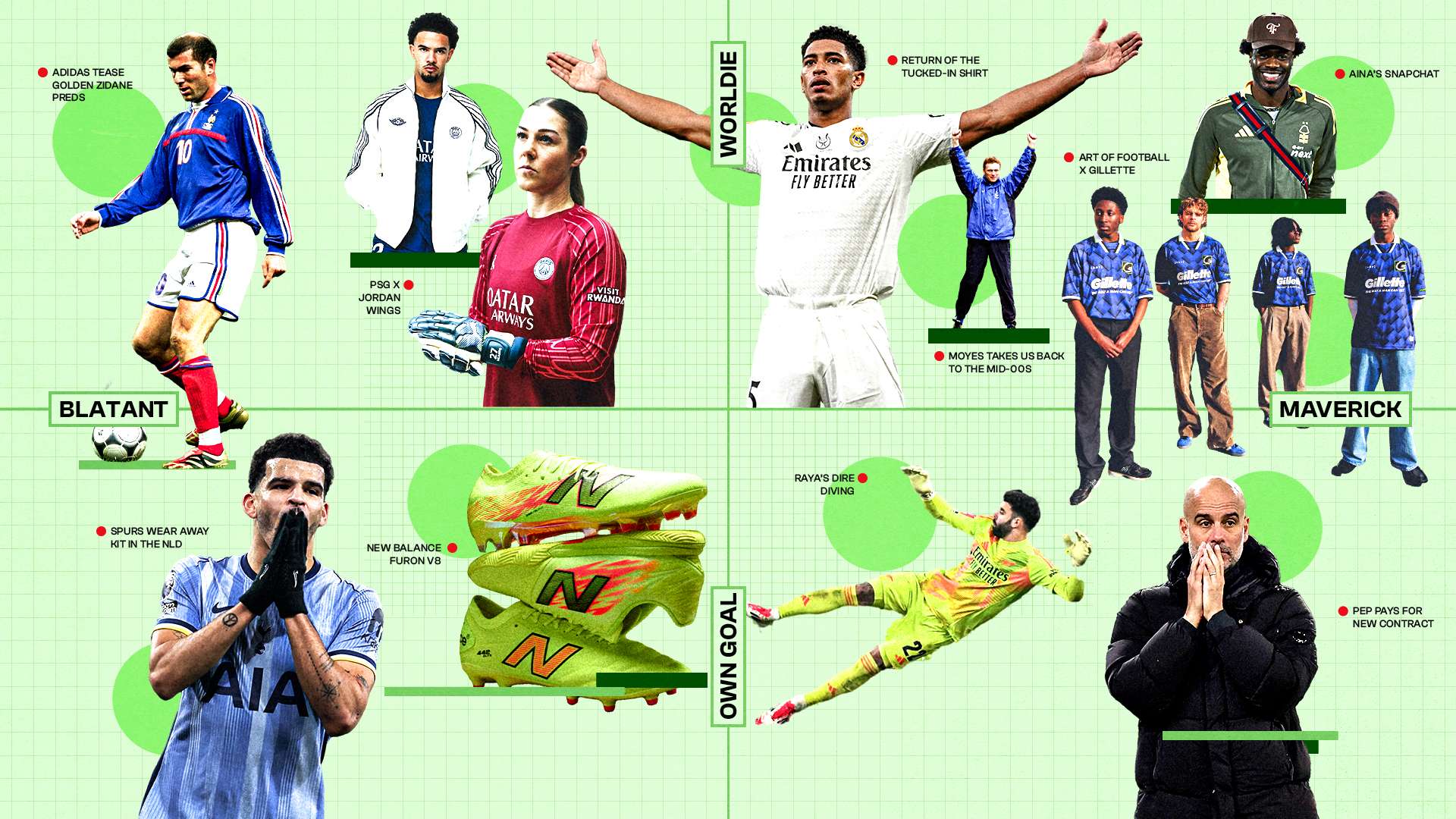 持者群体对 持者群体对